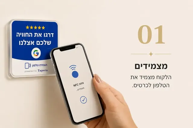 הצמדת טלפון לכרטיס Tapora בעסק