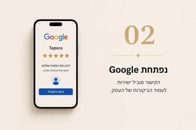 עמוד הביקורות של Google נפתח בטלפון של הלקוח